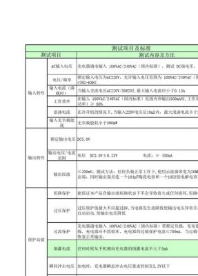 usb充电器检测标准（usb充电器检测标准规范）