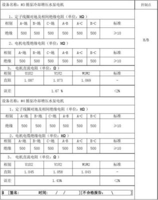 接地绝缘电阻标准（接地绝缘阻值）-图3