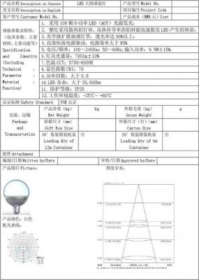 电子产品技术标准（电子产品技术规格书）-图3