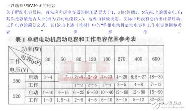 如何挑选标准电容（如何选配电容）-图2