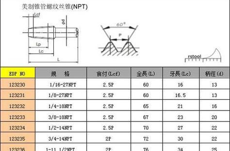 p215nl标准（p215b）-图2