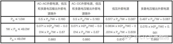 eu标准电压（电压e是什么意思）-图2