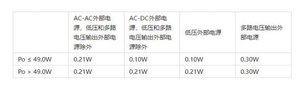 eu标准电压（电压e是什么意思）-图1