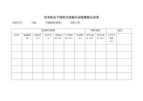 发电机交流耐压试验标准（发电机交流耐压频率要求）-图2