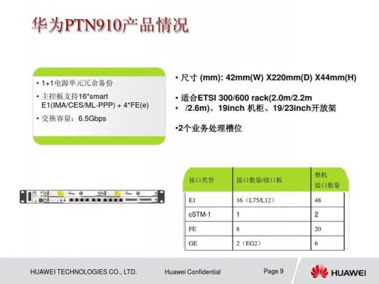 华为960设备规格（华为960设备规格参数）