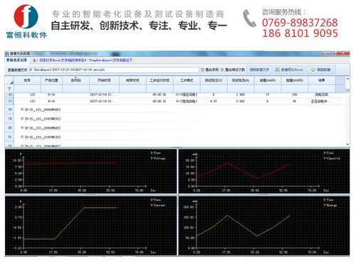 移动设备测试网站（移动测试网络软件）-图3