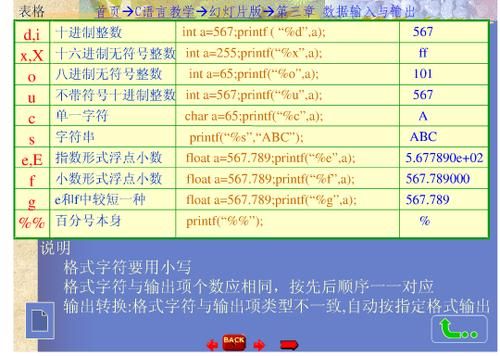 c标准输入输出机制（c语言中的标准输入和输出设备文件都属于字符文件）