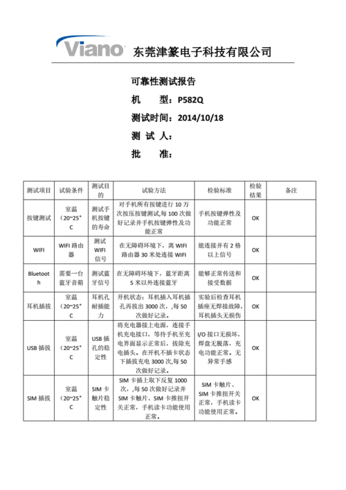 手机可靠性iso标准（手机可靠性iso标准是什么）