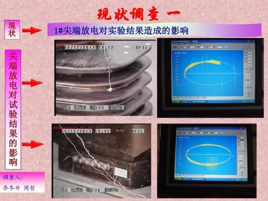 局部放电标准测试方法（局部放电标准测试方法是什么）-图1