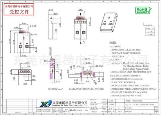 标准usb公头尺寸（usb20公头接口定义）