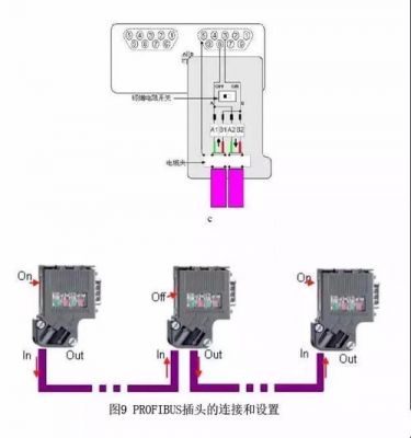 dp1.2标准（dp13）-图1