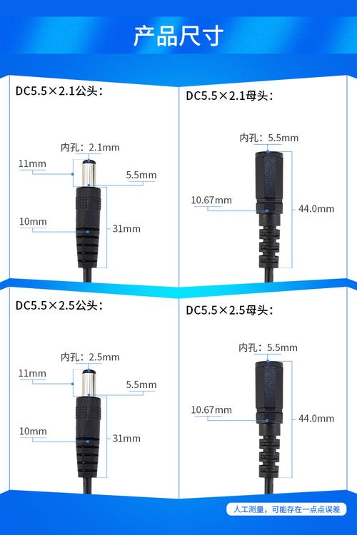 DC线过ca65标准（dc线图片）