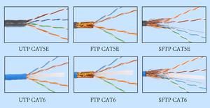 cat-5线标准（cat5e接线线顺序）-图2