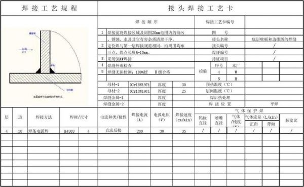 环向手工焊国标标准（环向手工焊国标标准是什么）-图3