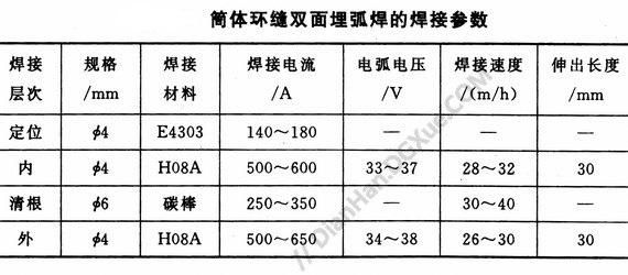 环向手工焊国标标准（环向手工焊国标标准是什么）-图2