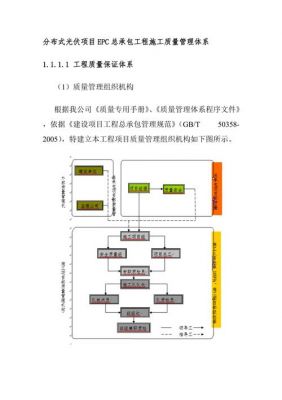 epc标准体系（epc标准体系全称）-图1