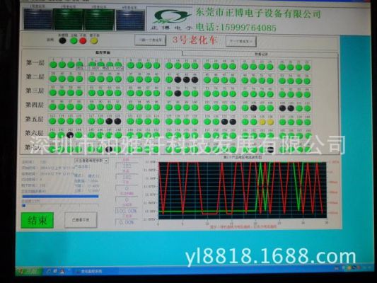 电子产品的老化测试标准（电子产品的老化测试标准是）-图2