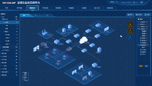 分布式设备（分布式设备管理是什么软件）-图2