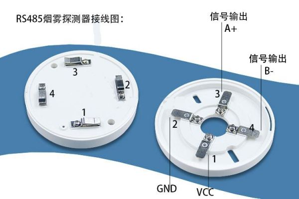 烟雾传感器设计标准（烟雾传感器安装标准）