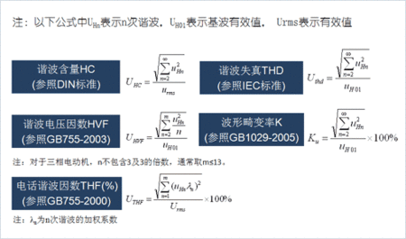 thd谐波标准（谐波标准值）-图2