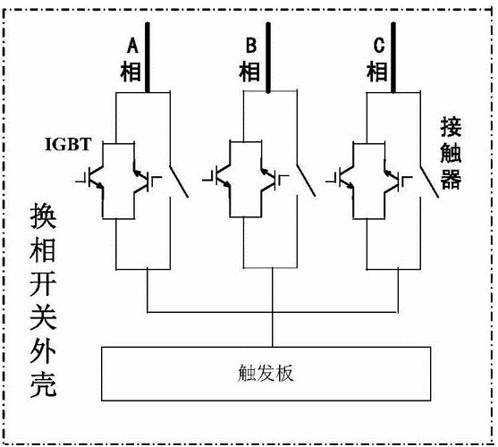 换相开关标准（换相开关原理）-图2