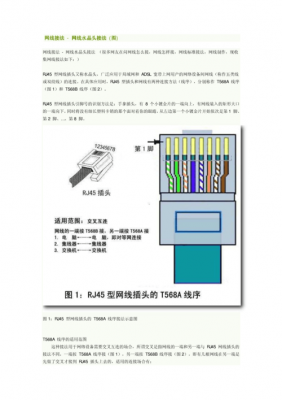 网络设备接头（网络设备接头怎么接）