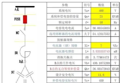 电容柜功率因数标准（电容柜上功率因数怎么看）-图3