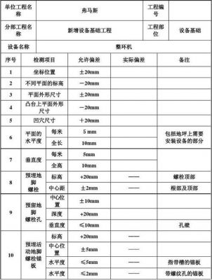 复查设备（设备基础复检记录）-图3