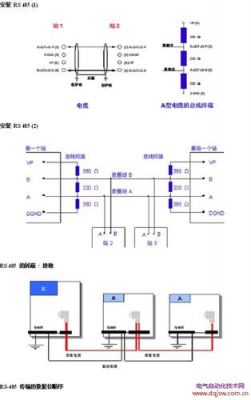 标准并行1284线（并行总线标准）