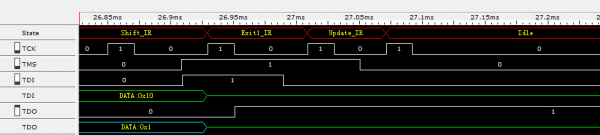 ieee1149.1标准（ieee11497）