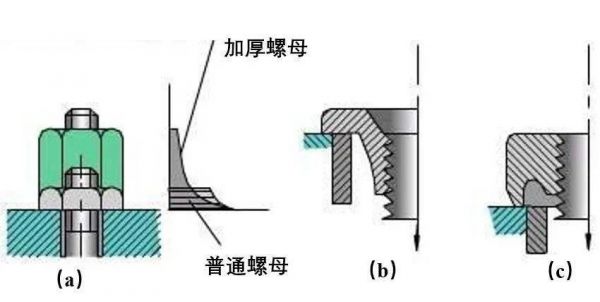 vw悬置标准（标准中的悬置段怎么办）-图3