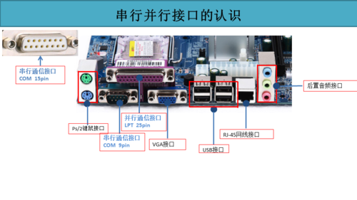 并行接口连接设备（并行接口方式）-图1