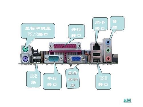 并行接口连接设备（并行接口方式）-图2