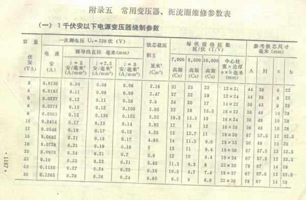 主变额定电流标准（主变压器额定电流）-图3