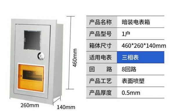 家用电表箱尺寸标准（家装电表箱尺寸）-图3