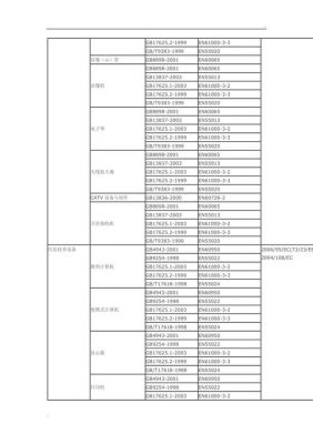 en在检测含量标准中的是什么意思（en标准对应国标）