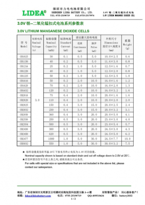 纽扣电池标准电容（纽扣电池容量表）