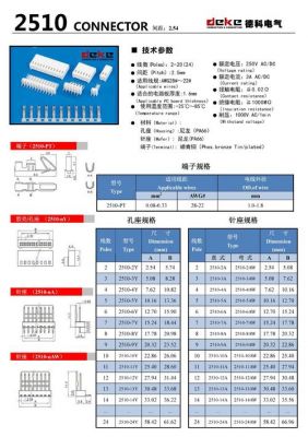 连接器标准接点（连接器间距规定表）