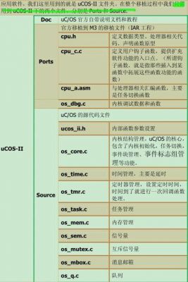 ucos付费标准（ucos收费标准）-图1