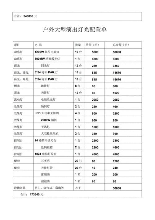 摄影设备贴吧（摄影设备价格表）-图2