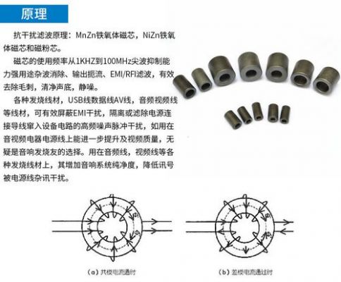 磁环烘烤标准（磁环烘烤标准是什么）