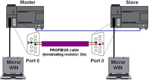 标准modbus测试软件怎么用（标准modbus与非标准modbus）-图3