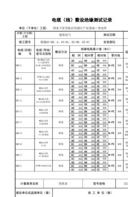 110kV电缆主绝缘合格标准（110kv线路绝缘要求的电阻值）-图1