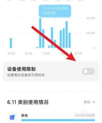 小米设备限制时长取消（小米限制设备使用时长）-图3