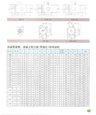 标准电机安装尺寸（电机安装尺寸参照表）