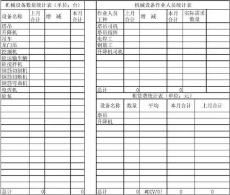 后期制作设备报表（设备报表怎么做）-图3