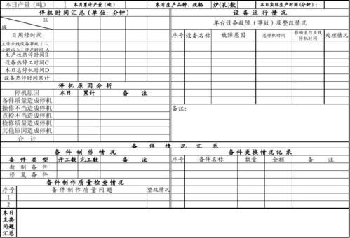 后期制作设备报表（设备报表怎么做）