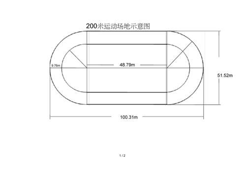 do-200a标准（do260b标准）-图1