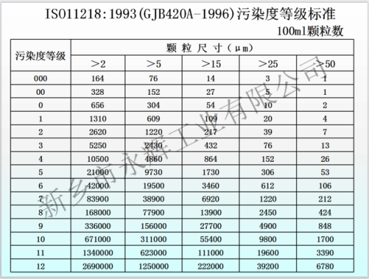 do-200a标准（do260b标准）-图3