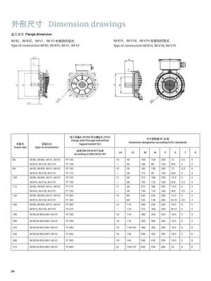 西门子电动机的执行标准（西门子电机的型号）-图3